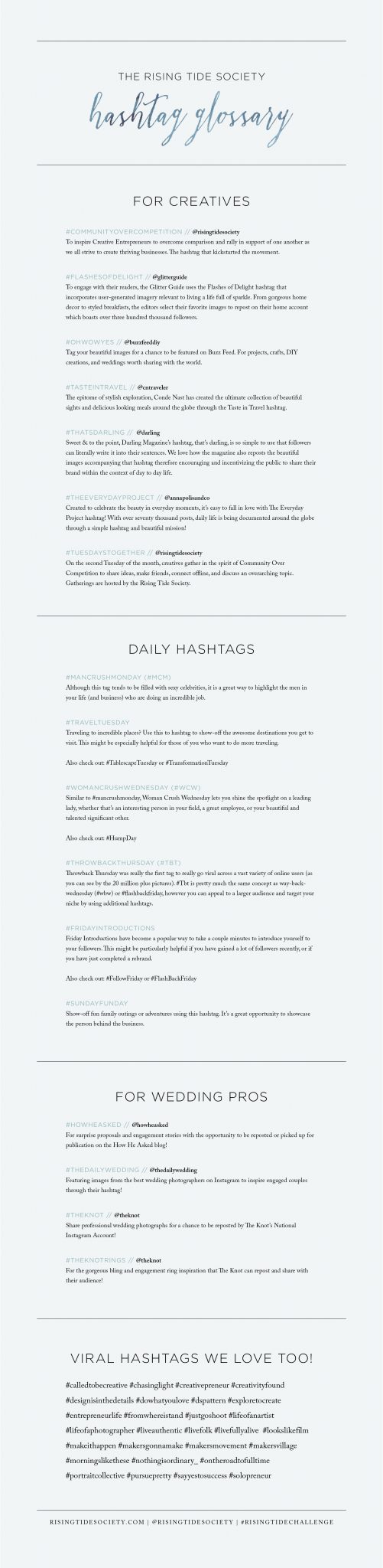 A full list of Instagram hashtags for creatives via The Rising Tide Society