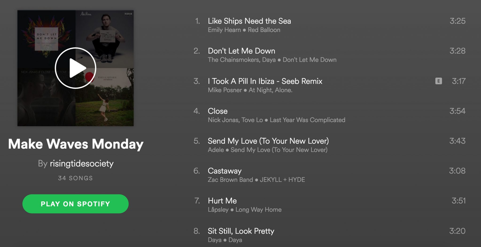 #makewavesmonday playlist | via the Rising Tide Society