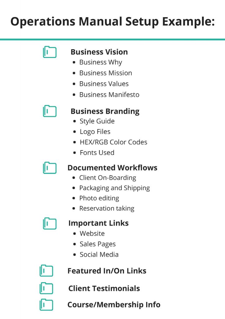 Operations Manual Setup Example