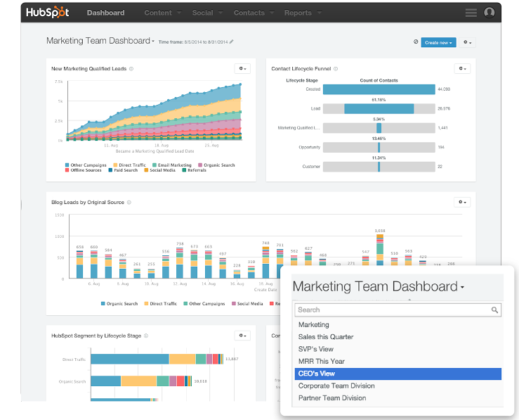 hubspot is a great option as a CRM for a one person business