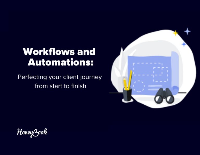 Workflows and automations: Perfecting your client journey from start to finish
