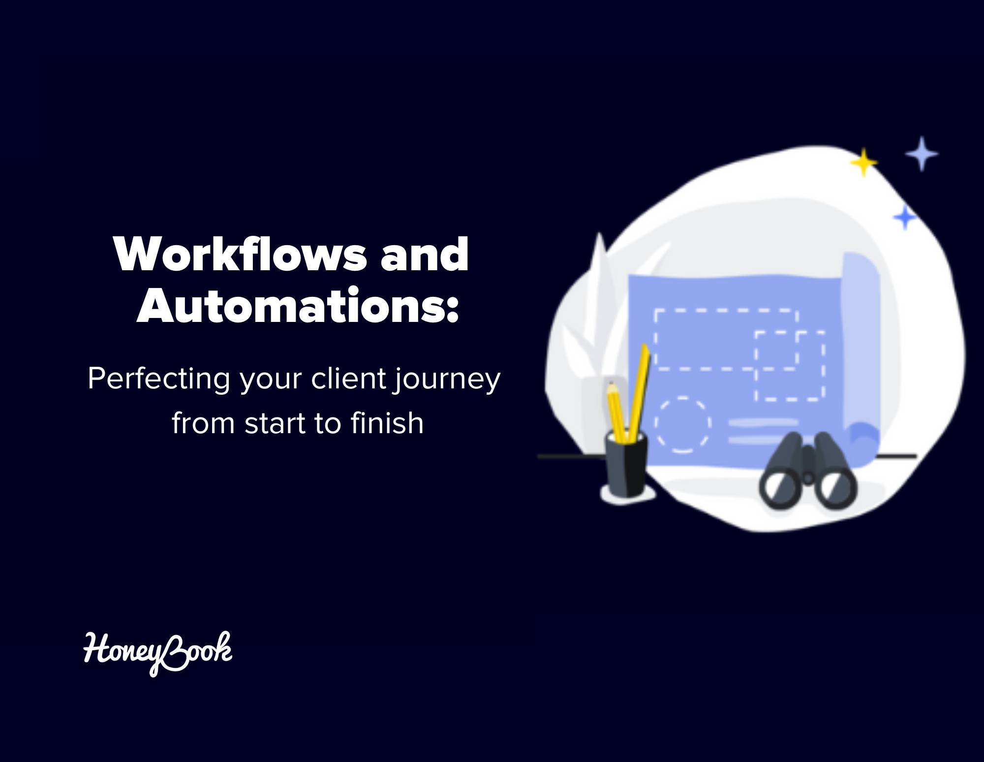 Automation ng proposals, contracts, at onboarding sa interior design projects