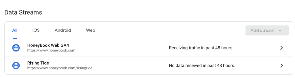 Data streams in Google Analytics 4
