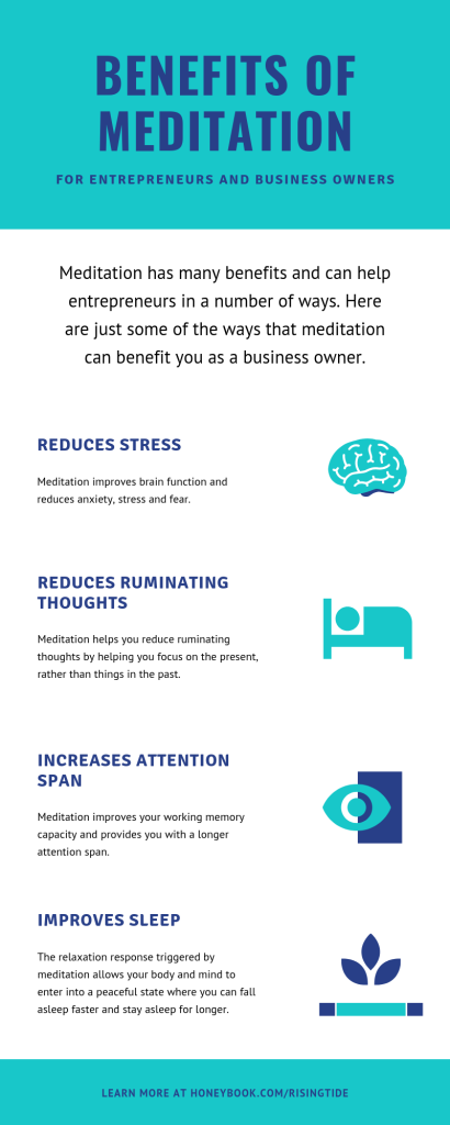 Infographic on the benefits of meditation for entrepreneurs