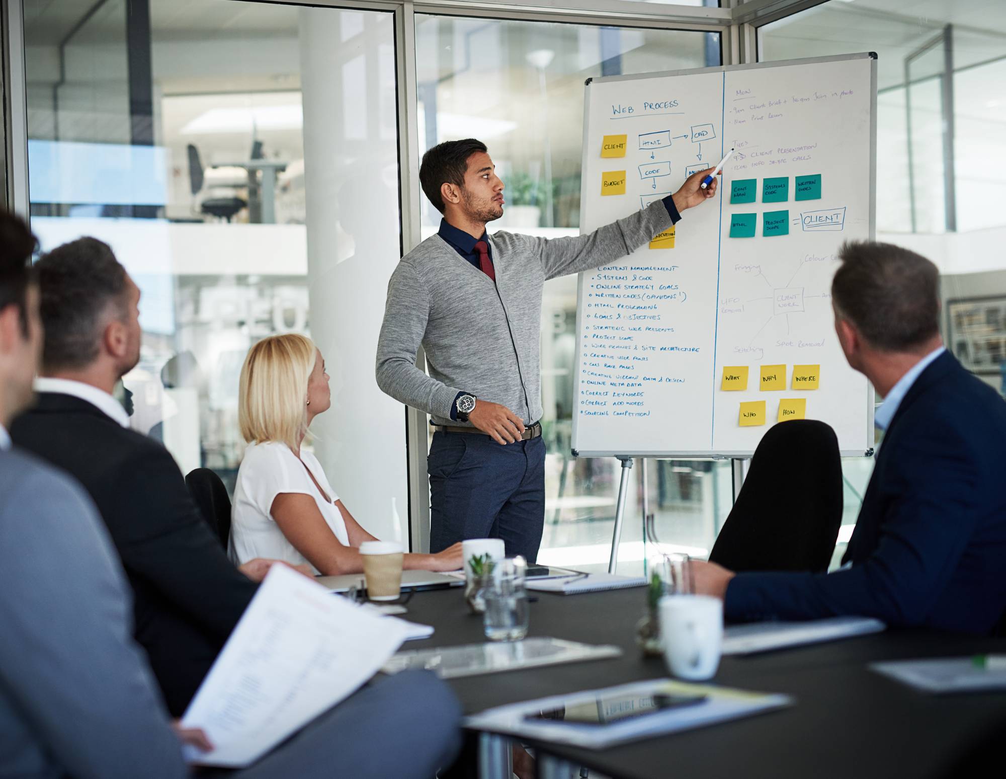 Discover 7 Steps for a Successful RFP Response HoneyBook