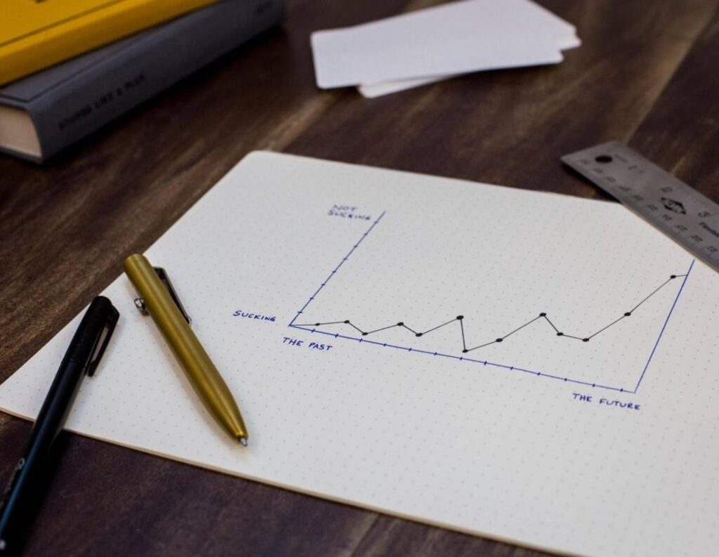 Planning chart to determine how to expand a business