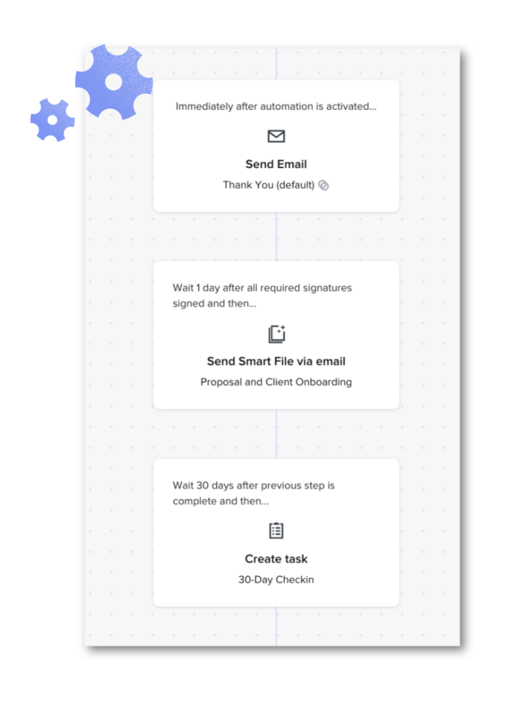 Example of onboarding and task management in HoneyBook