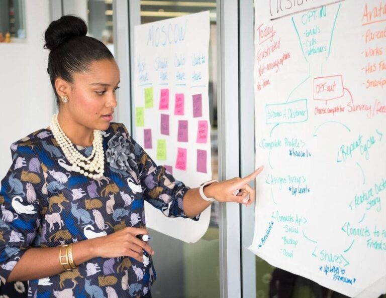 Woman pointing at whiteboard to train employees