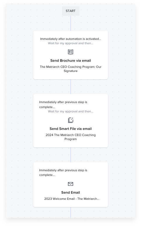 HoneyBook automation example