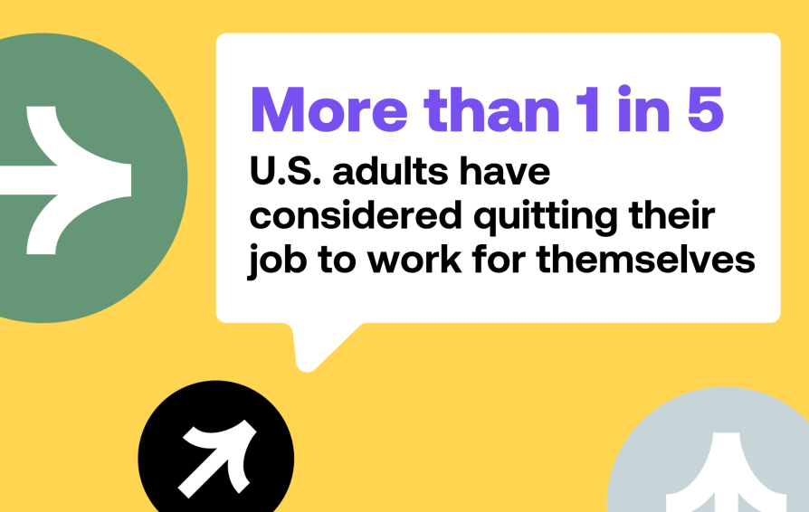 More than 1 in 5 U.S. adults have considered quitting to work for themselves