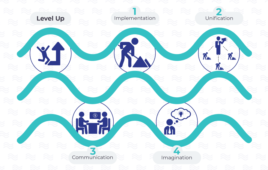 Level_Up_Rising_Tide_Graphic-01