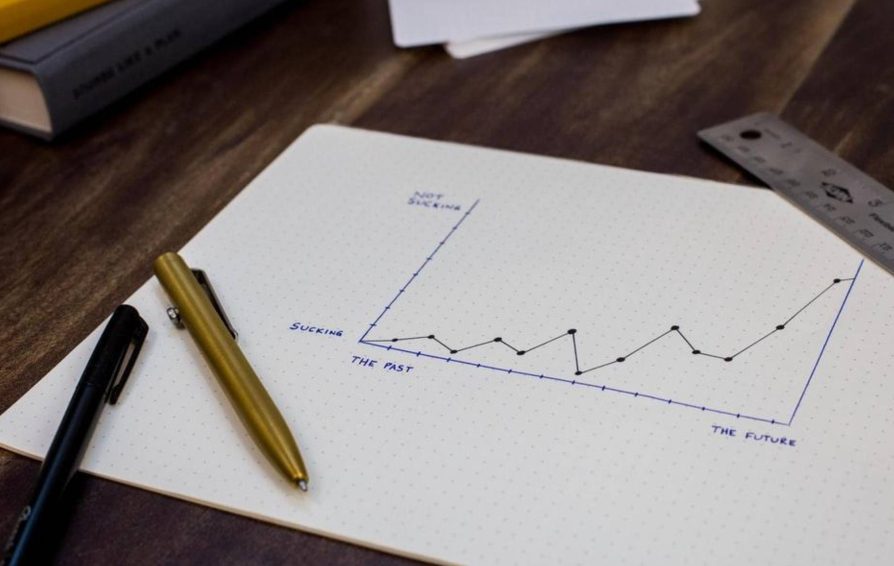 Planning chart to determine how to expand a business