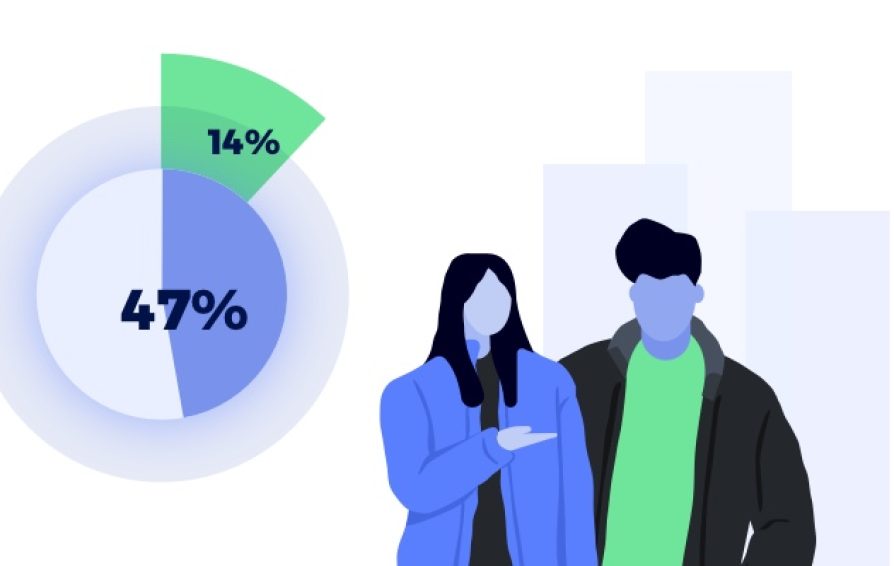 A cartoon man and woman stand next to a circle chart