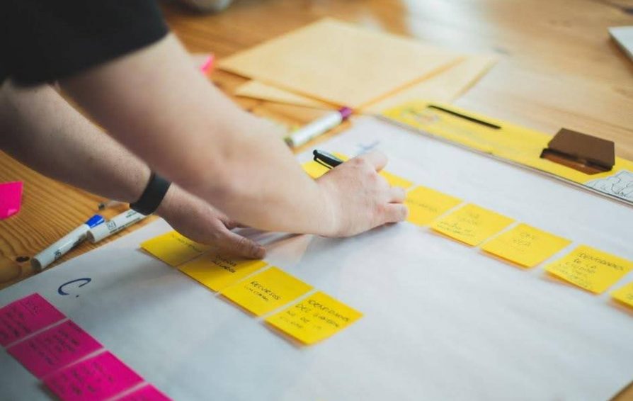 People scoping a project with sticky notes