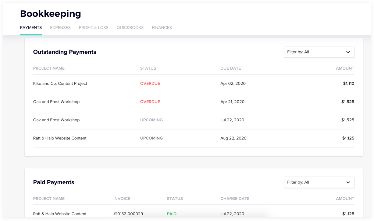 track overdue payments