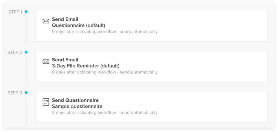 workflow automation for freelancers