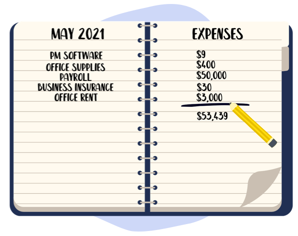 Notebook illustration showing a list of business expenses for reporting